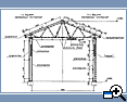 Engineering solutions of small-sized multi-purpose buildings